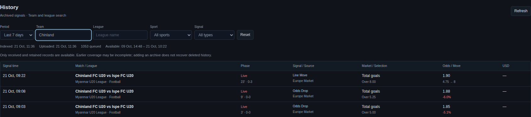 Recorded Apabet History tutorial with team, league and period search